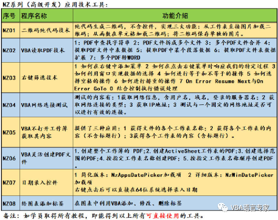 揭秘2025新奧精準資料免費大全,今晚排列五預測前瞻,揭秘2025新奧精準資料免費大全,預測前瞻與排列五今晚預測